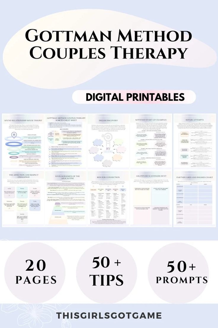 Couples Therapy Worksheets Gottman Method Psychology Marriage Counseling Trust Building Exercises Conflict Resolution Printables Self help Etsy UK