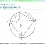 Cyclic Quadrilateral From Wolfram MathWorld