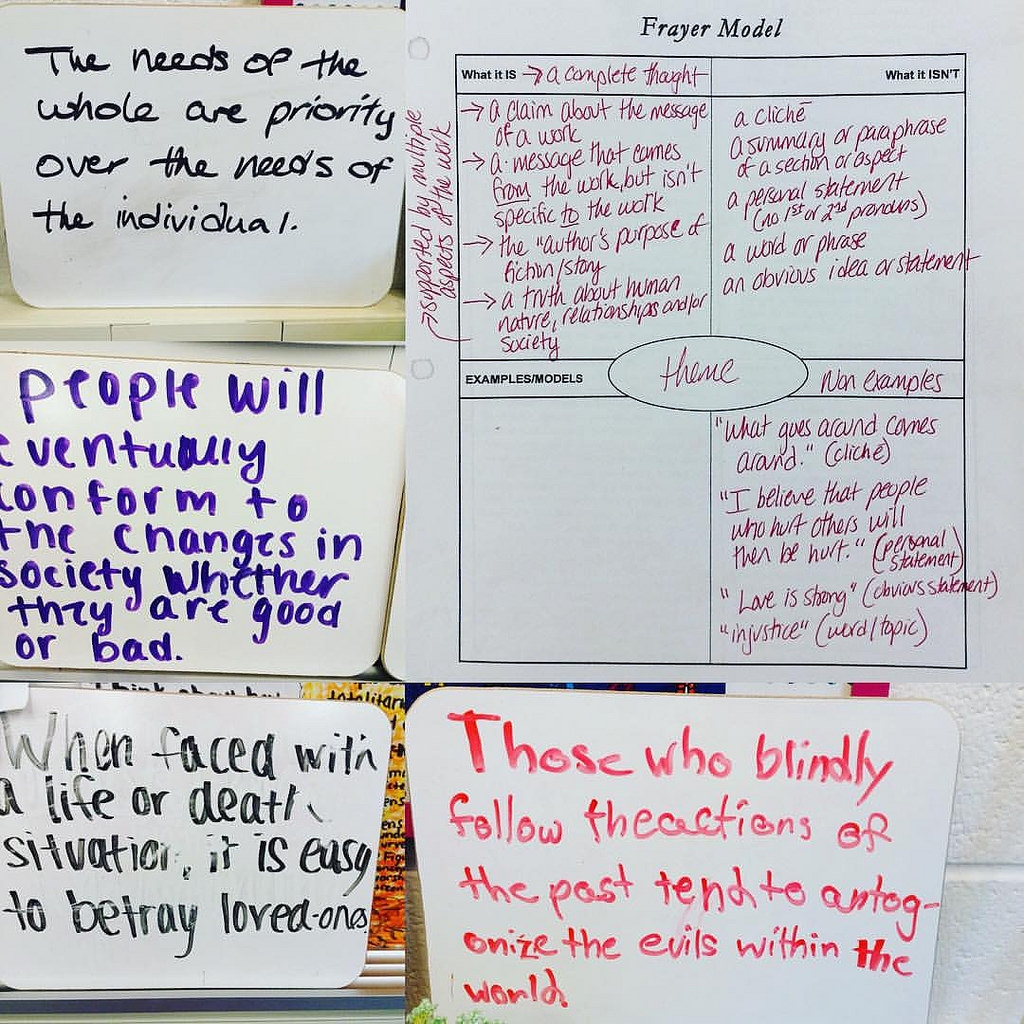 define moral of the story define moral of the story