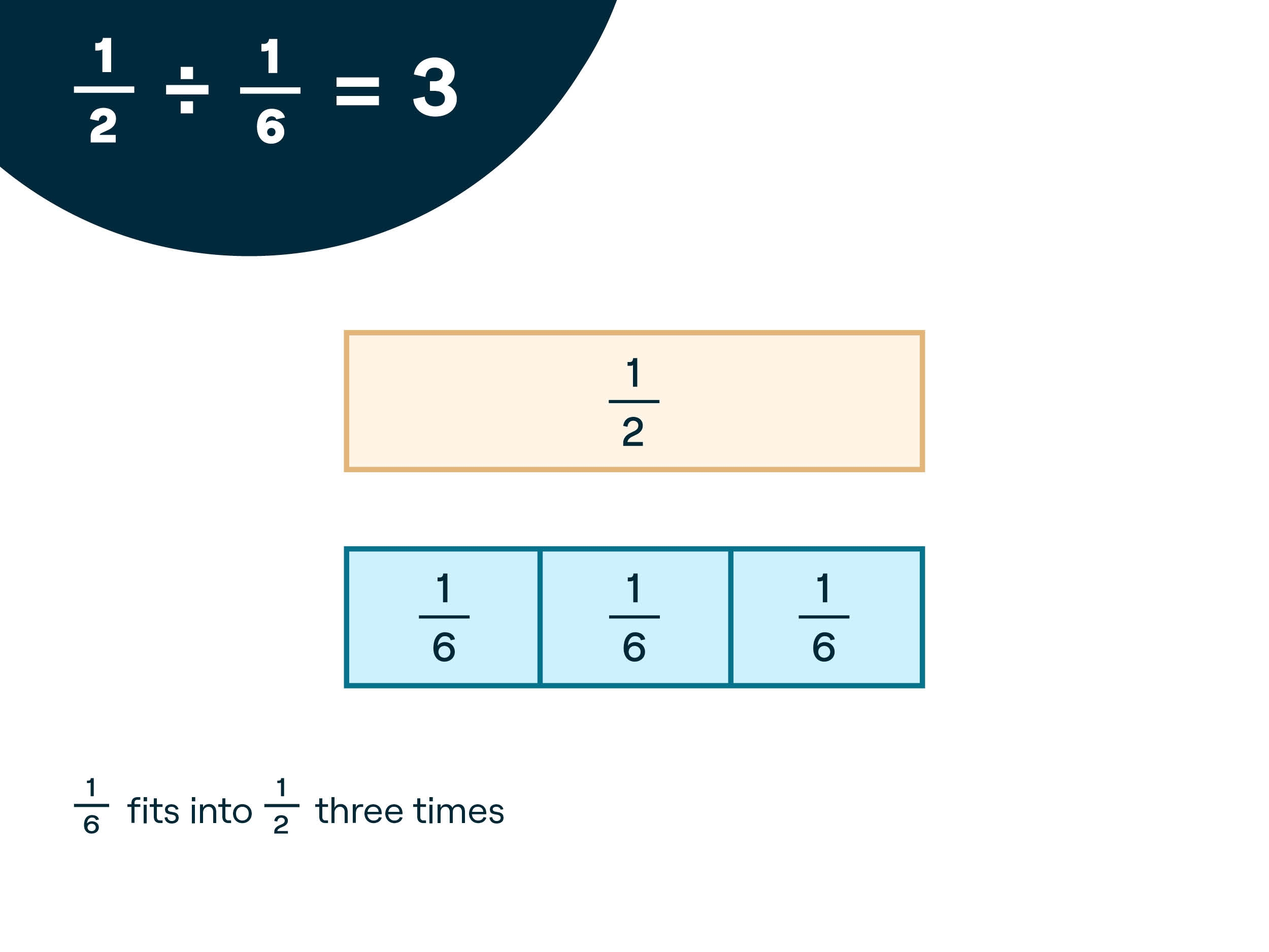 Dividing By 2 And 3