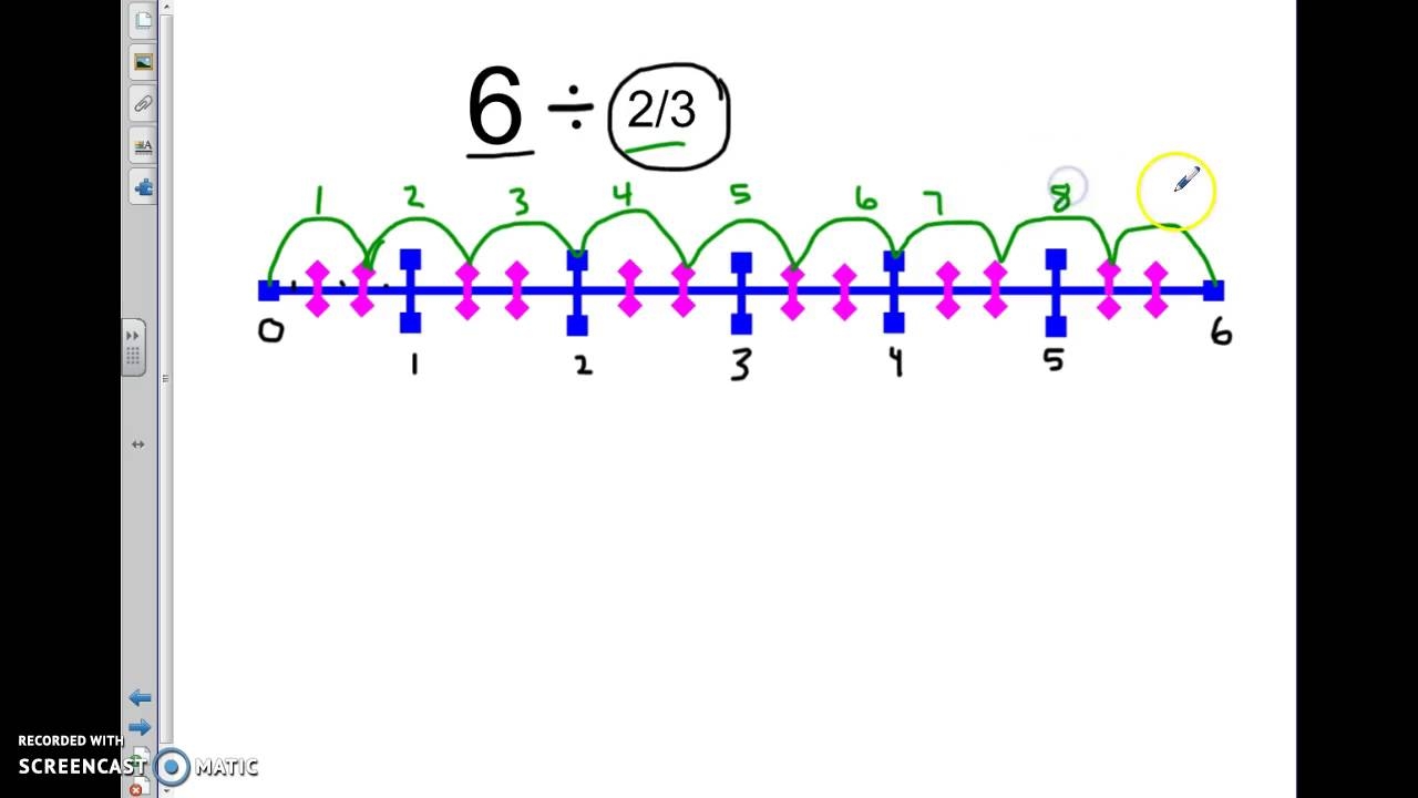 Dividing Whole Numbers By Fractions Using A Number Line YouTube