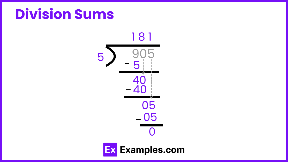 Division 19 Examples Parts Properties How To Division PDF Division 19 Examples Parts Properties How To Division PDF