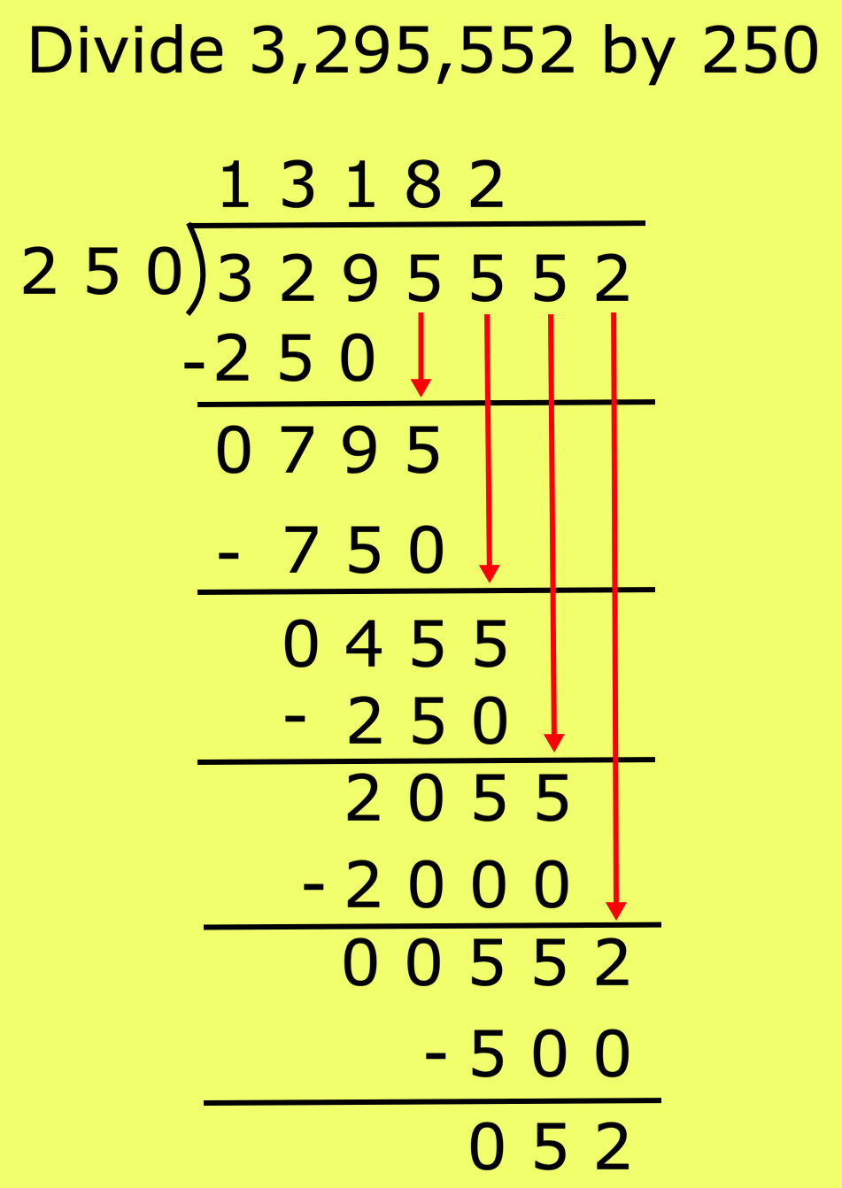 10000 Divided By 3