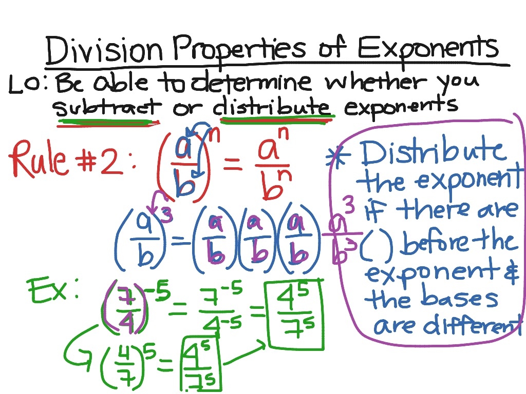 Division Properties Of Exponents Math ShowMe