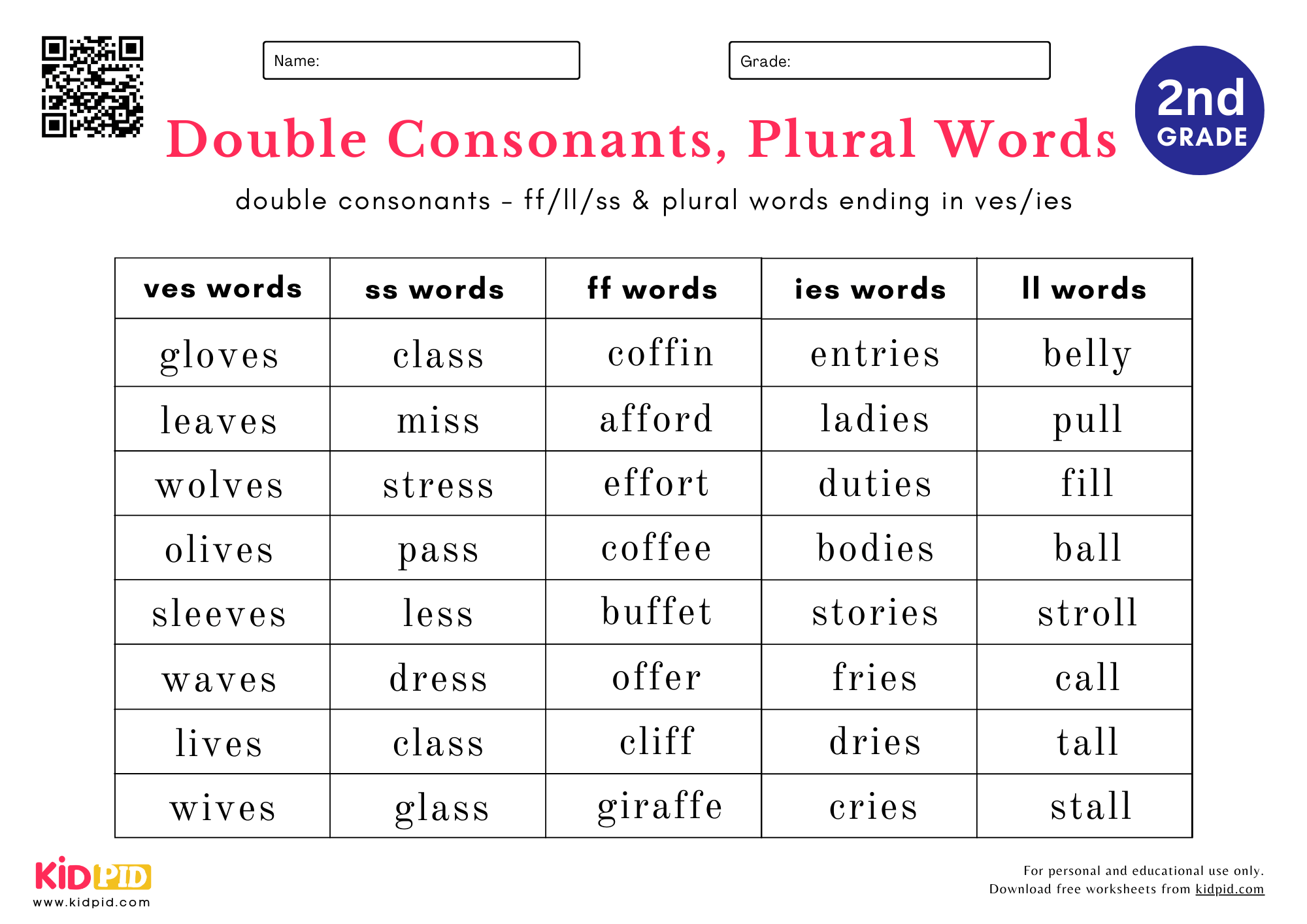 Double Consonants Words Archives Kidpid Double Consonants Words Archives Kidpid