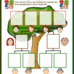 Easy Family Tree Printable For Traditional Families