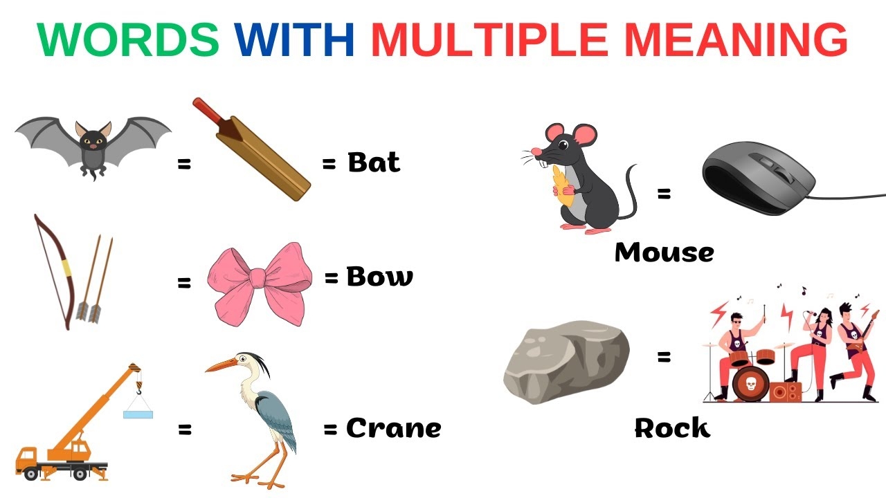 English Vocabulary Words With Multiple Meaning Polysemous Words Esl Learn English YouTube