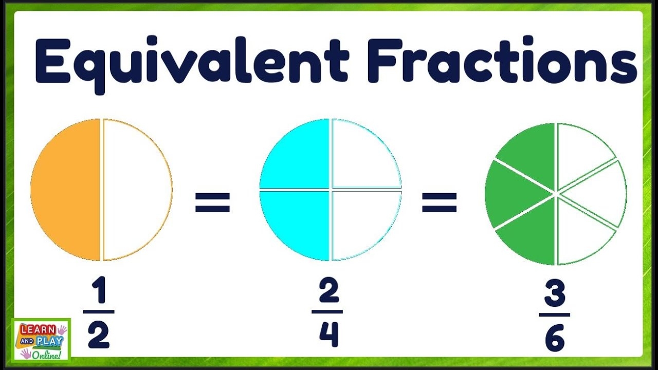 Equivalent Fractions For Kids YouTube