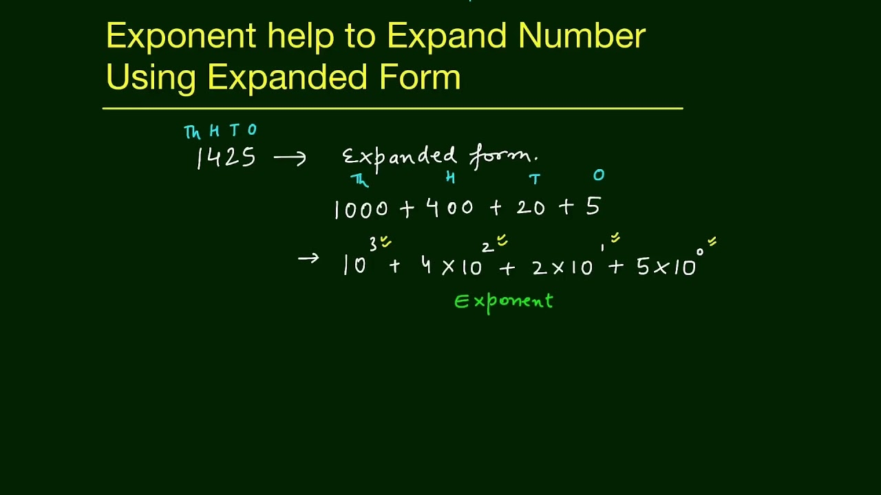 Exponent Help To Expand Number Using Expanded Form Exponents Ch 12 2a 8th NCERT Edusaral YouTube Exponent Help To Expand Number Using Expanded Form Exponents Ch 12 2a 8th NCERT Edusaral YouTube