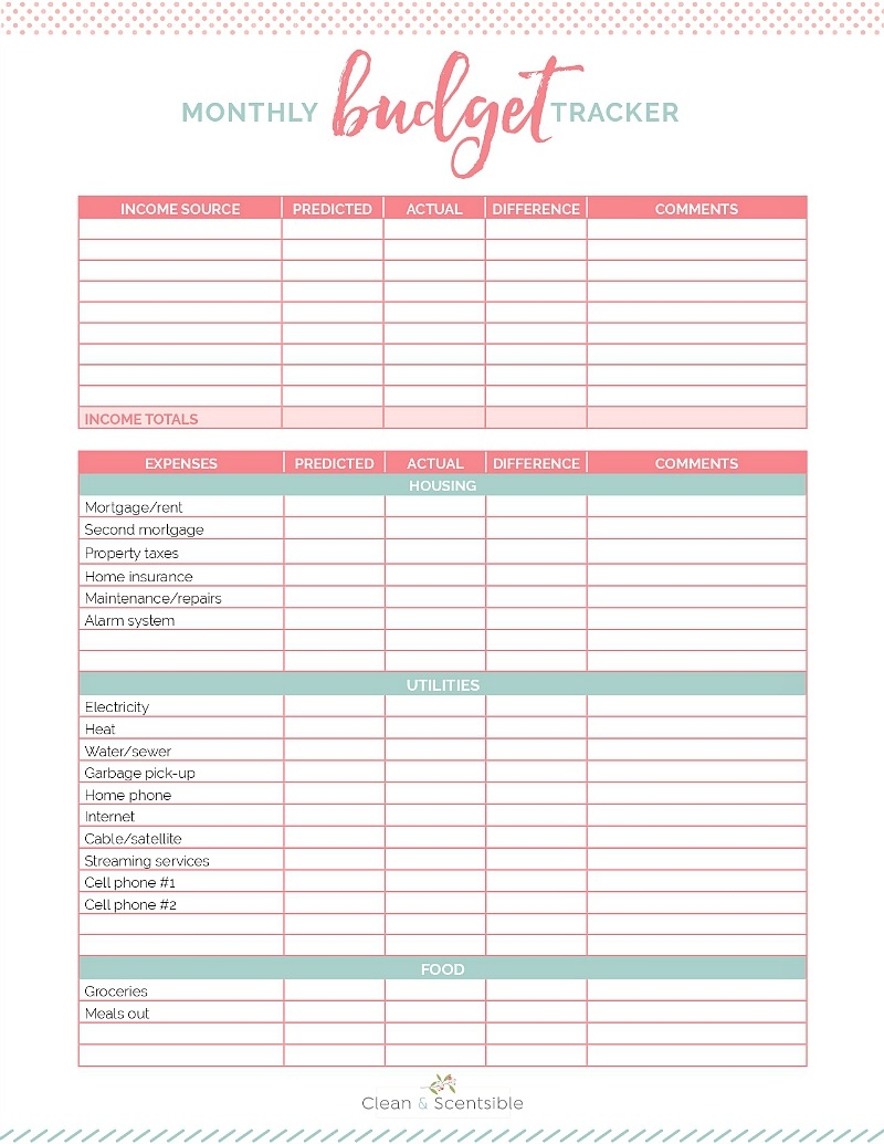 Family Binder Budgeting Printables Clean And Scentsible