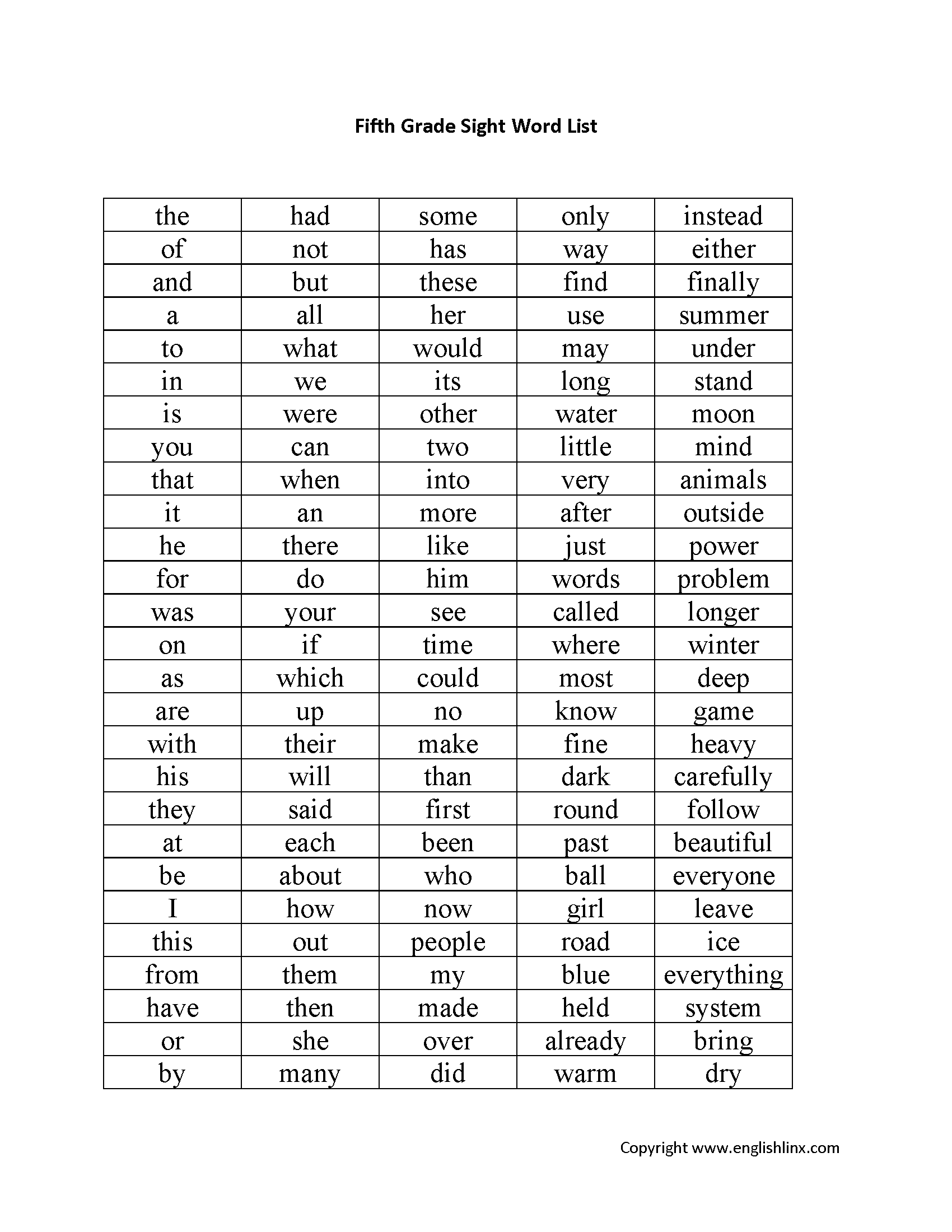 5th Grade Spelling Words List