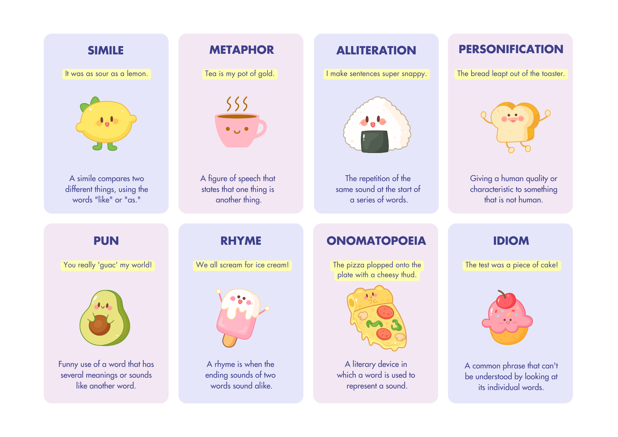 Figurative Language For Kids Fun Examples Free Poster Download