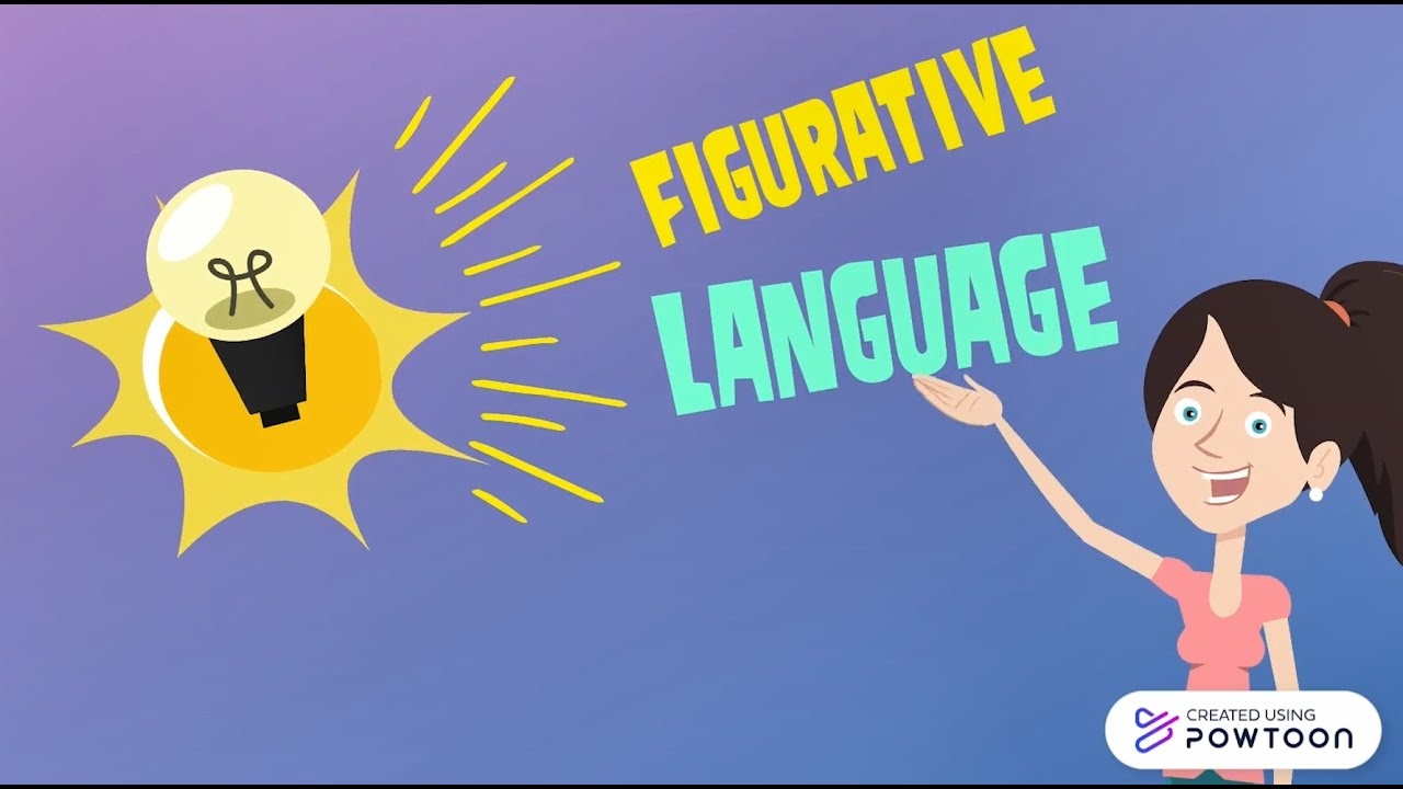 Figurative Language Types Of Figurative Language What Is Figurative Language YouTube