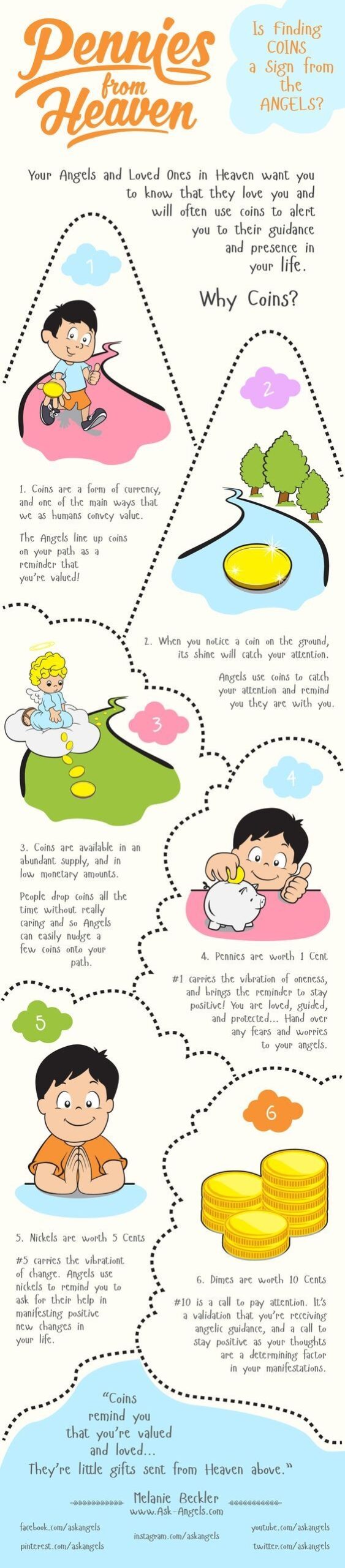 Finding Dimes And Pennies From Heaven What Is Its Meaning 