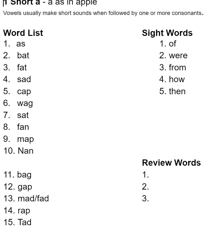 First Grade Spelling Teacher And Student Worksheets 33 Week Curriculum Classful