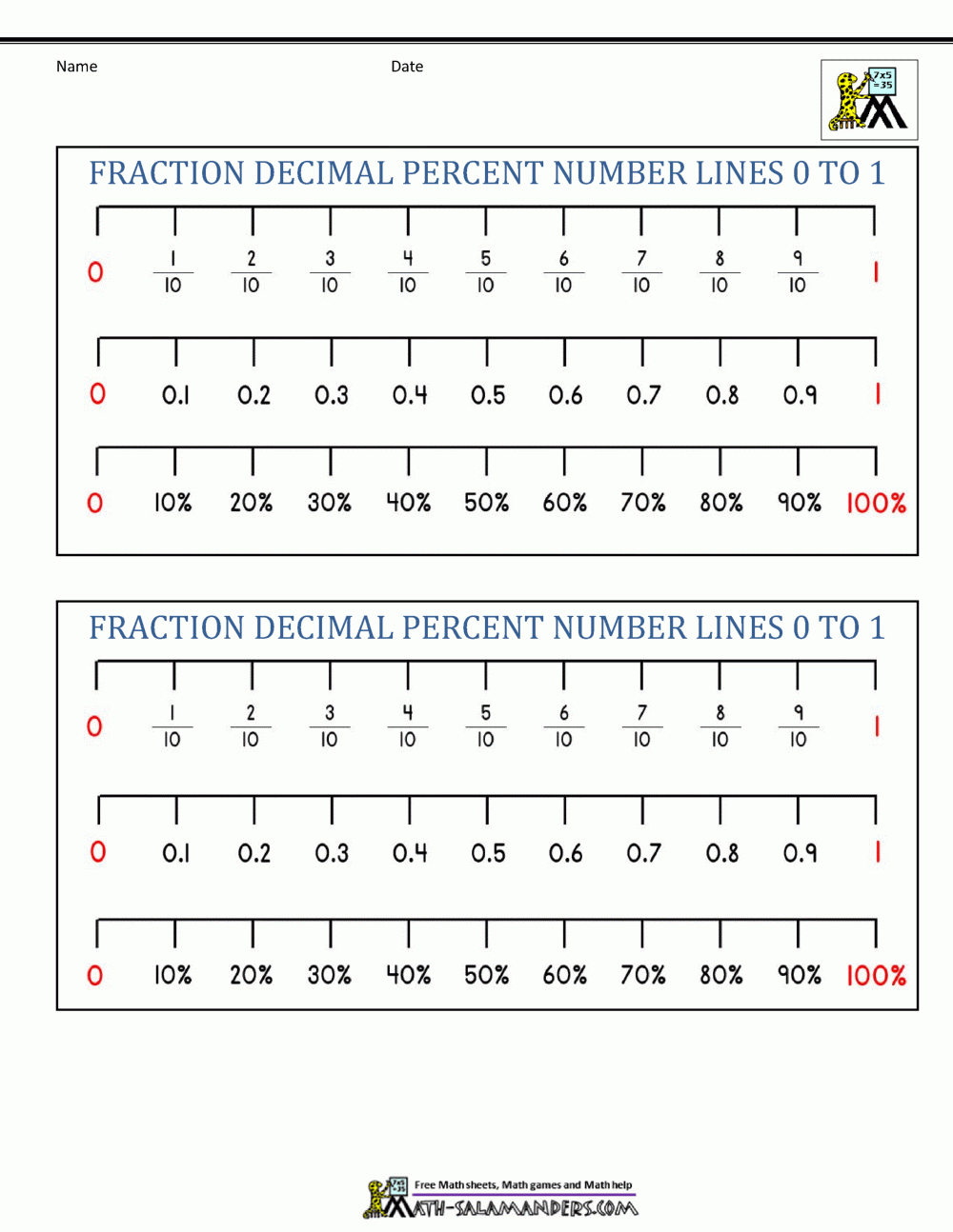 Fractions Decimals Percents Fractions Information Cards tenths Worksheets Library
