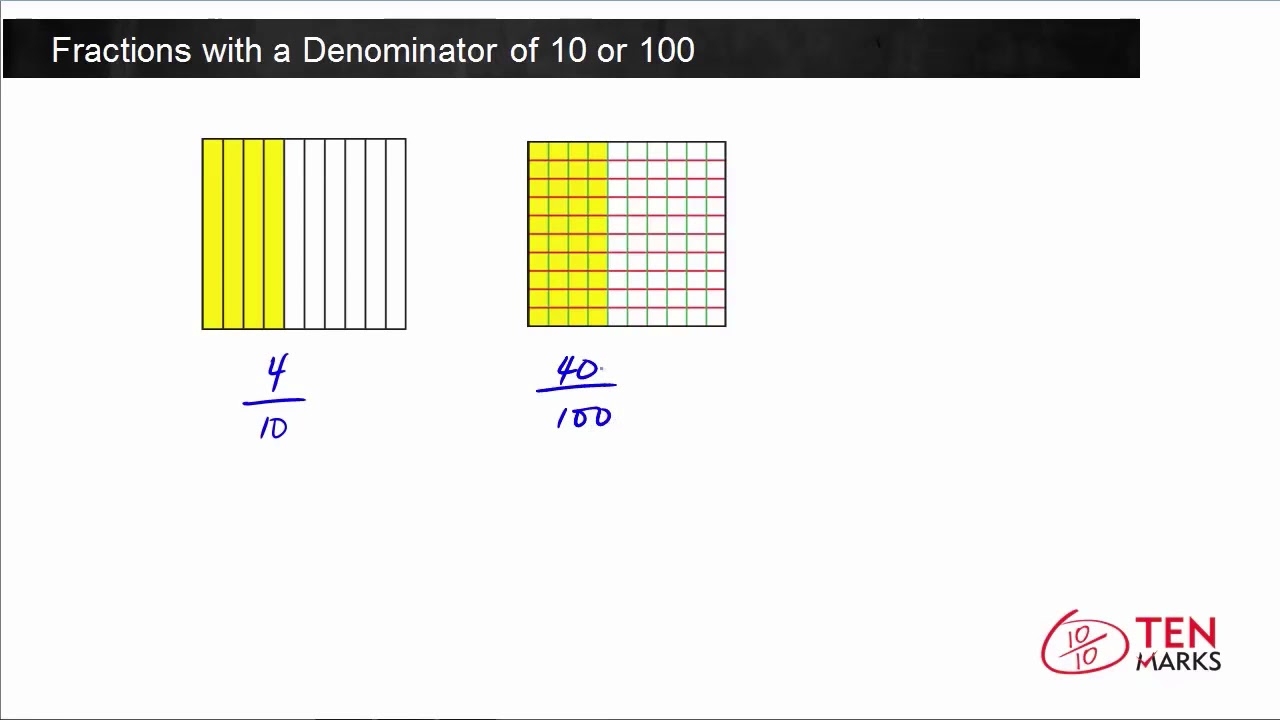 Fractions With A Denominator Of 10 And 100 4 NF 5 YouTube