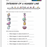 Free 6th Grade Math Worksheets Printable W Answers Mashup Math