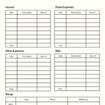 Free And Customizable Budget Templates