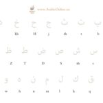 Free Arabic Alphabet Handwriting Worksheets ARABIC ONLINE