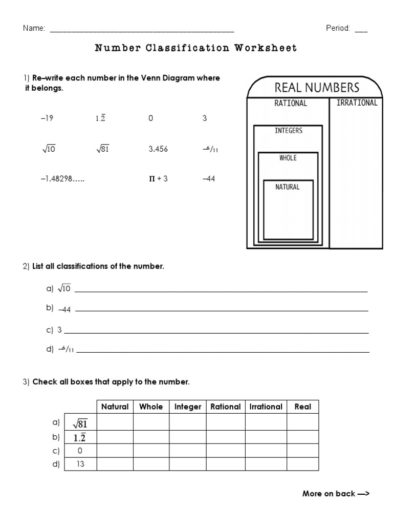 Free Classifying Real Numbers Worksheet Download Free Classifying Real Numbers Worksheet Png Images Free Worksheets On Clipart Library Free Classifying Real Numbers Worksheet Download Free Classifying Real Numbers Worksheet Png Images Free Worksheets On Clipart Library