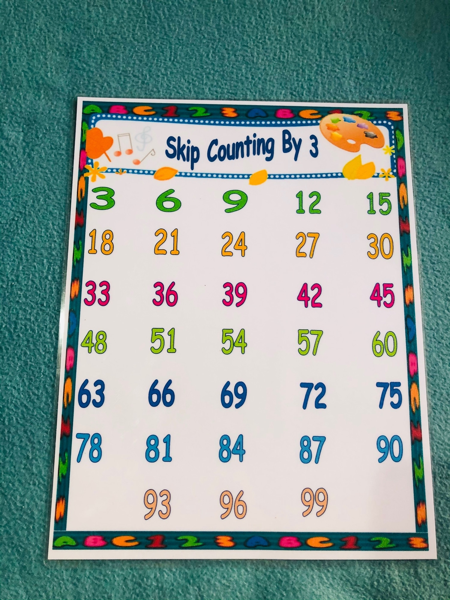 Free Counting By 3 Download Free Counting By 3 Png Images Free Worksheets On Clipart Library Free Counting By 3 Download Free Counting By 3 Png Images Free Worksheets On Clipart Library
