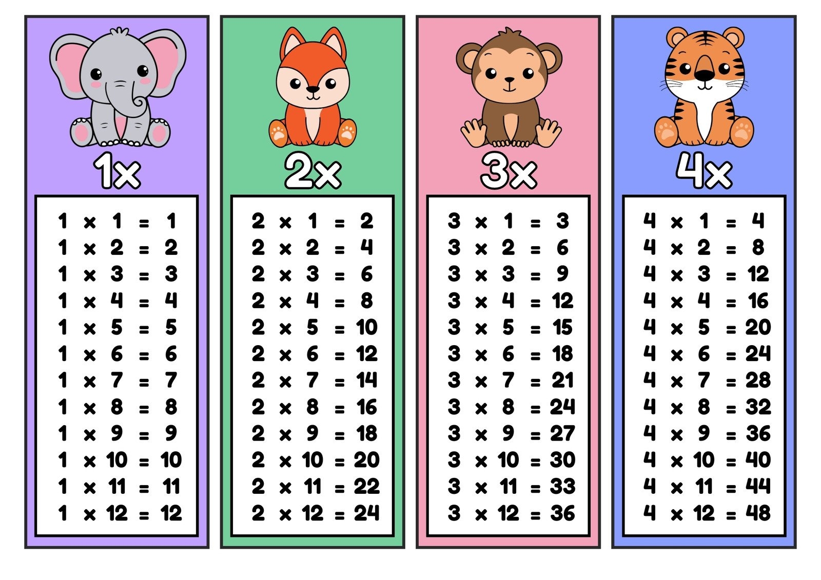 multiplication flash cards printable multiplication flash cards printable