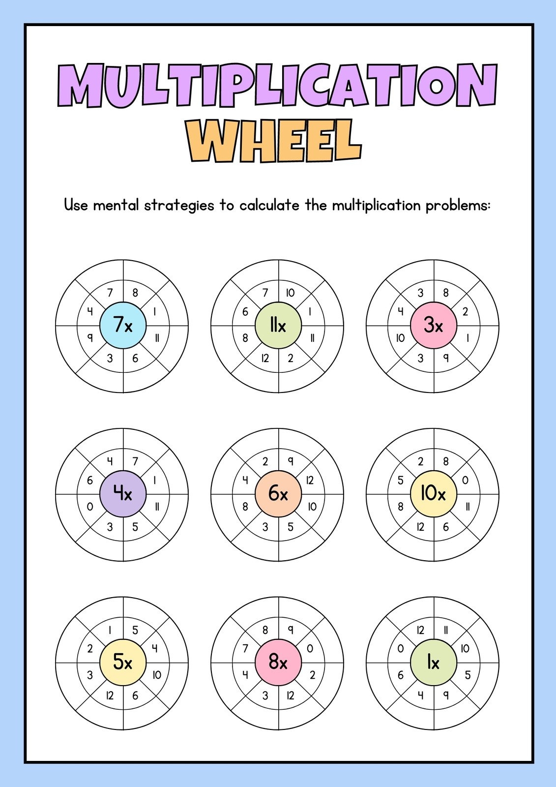 multiplication facts worksheets printable multiplication facts worksheets printable