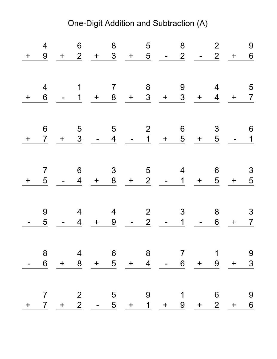 Free Printable Basic Math Worksheets Activity Shelter Worksheets Library Free Printable Basic Math Worksheets Activity Shelter Worksheets Library