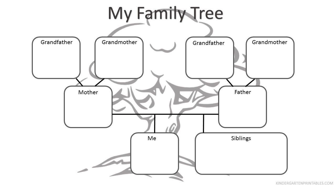 Free Printable Family Tree Worksheet Free Family Tree Worksheet Worksheets Library