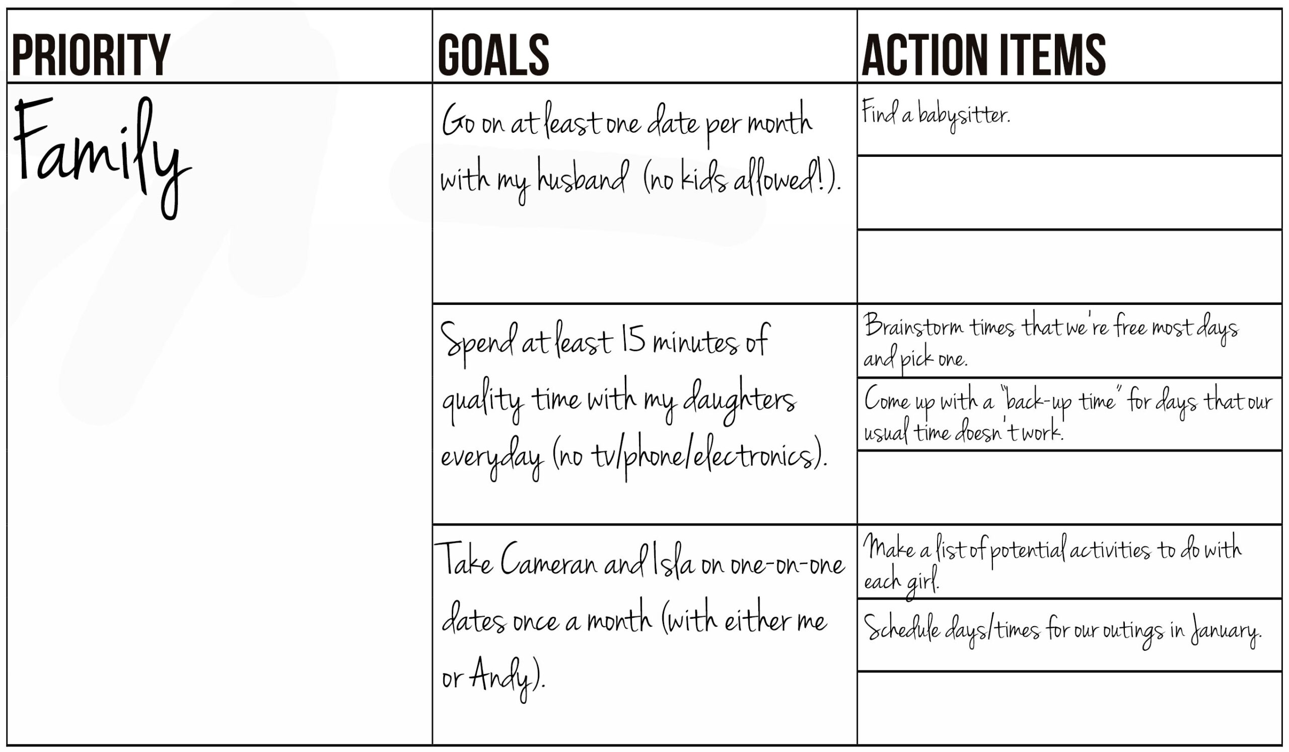 free printable goal setting worksheets free printable goal setting worksheets