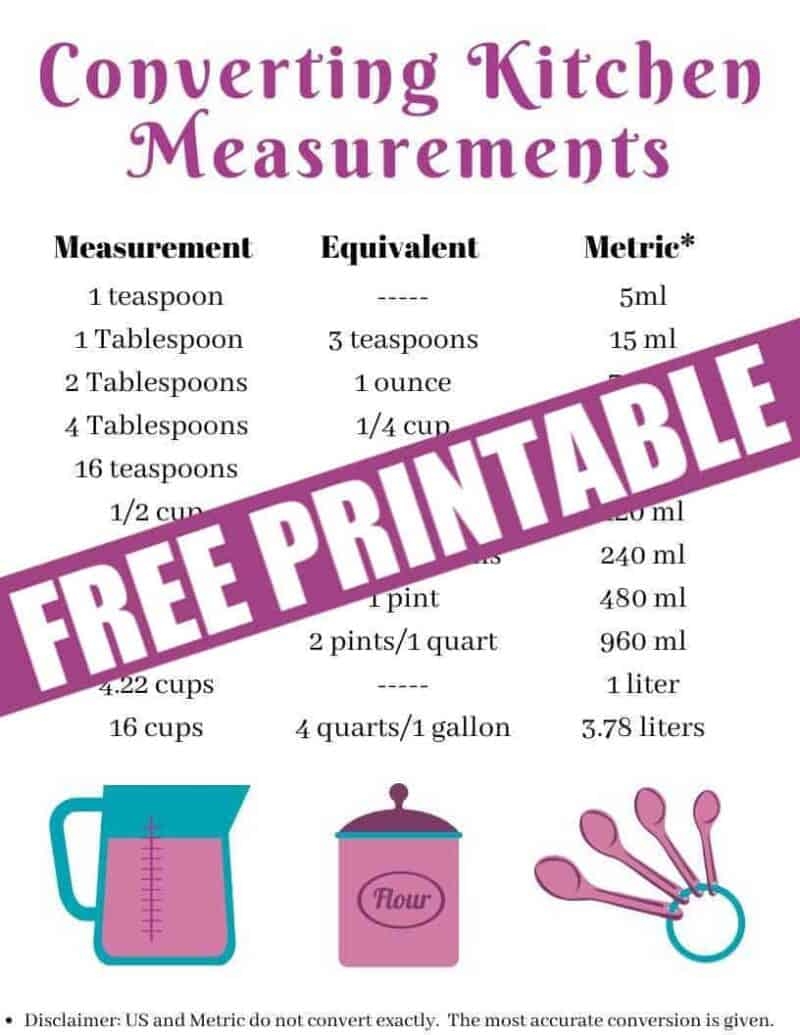 FREE PRINTABLE How Many Cups In A Quart Pint Gallon More 
