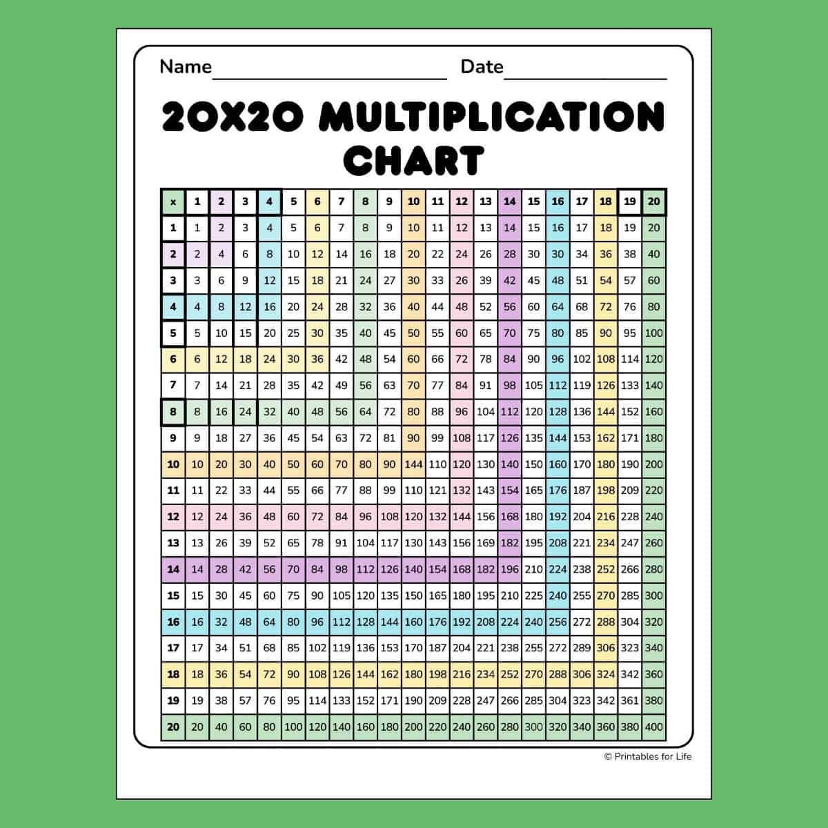 Free Printable Multiplication Chart 20x20 Free Printable Multiplication Chart 20x20