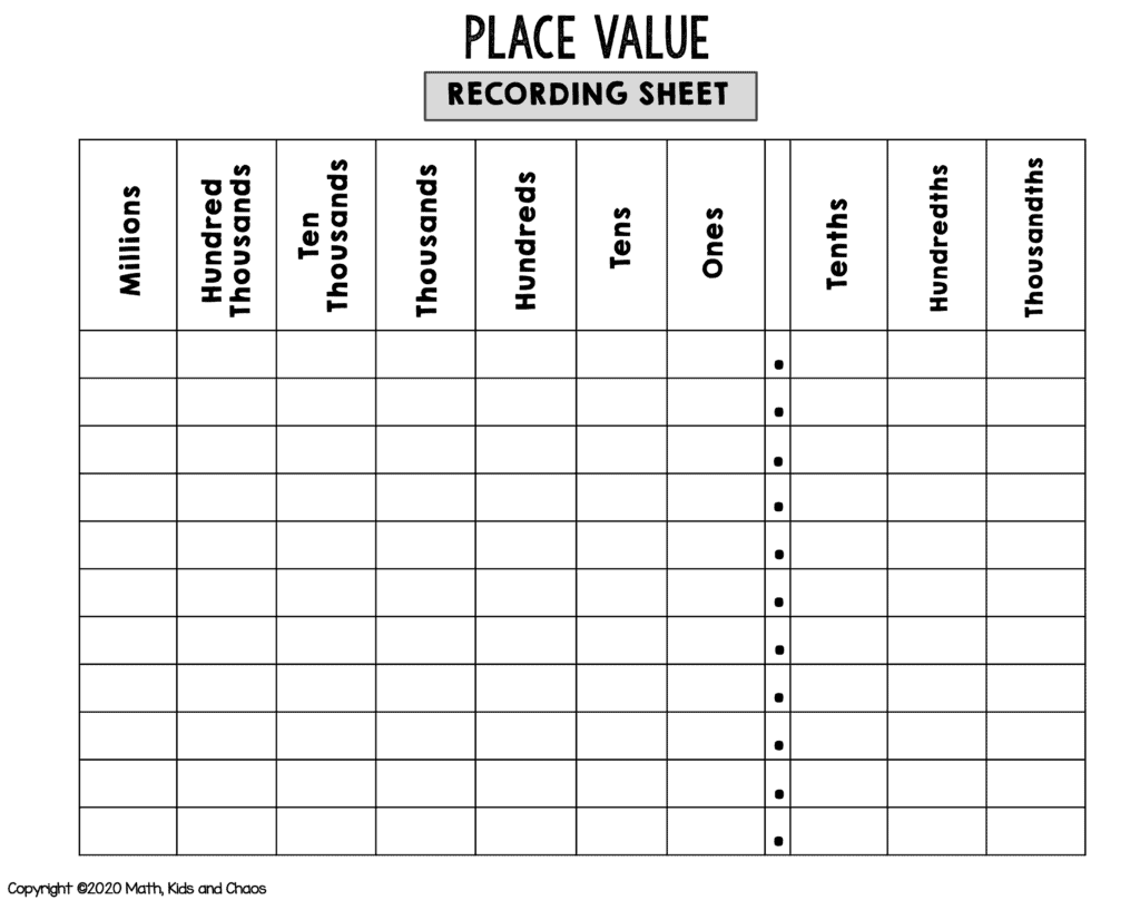 place value chart for 5th graders place value chart for 5th graders