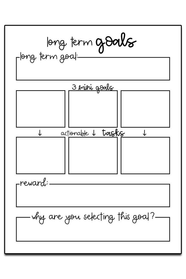 Goal Setting Worksheets Updated For 2025 3 Free Goal Planner Printables Goal Setting Worksheets Updated For 2025 3 Free Goal Planner Printables
