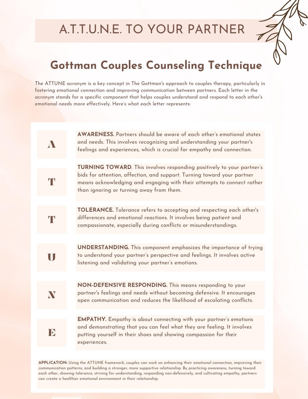 Gottman Couples Therapy Worksheet ATTUNE Method couples Counseling Tools Etsy Gottman Couples Therapy Worksheet ATTUNE Method couples Counseling Tools Etsy