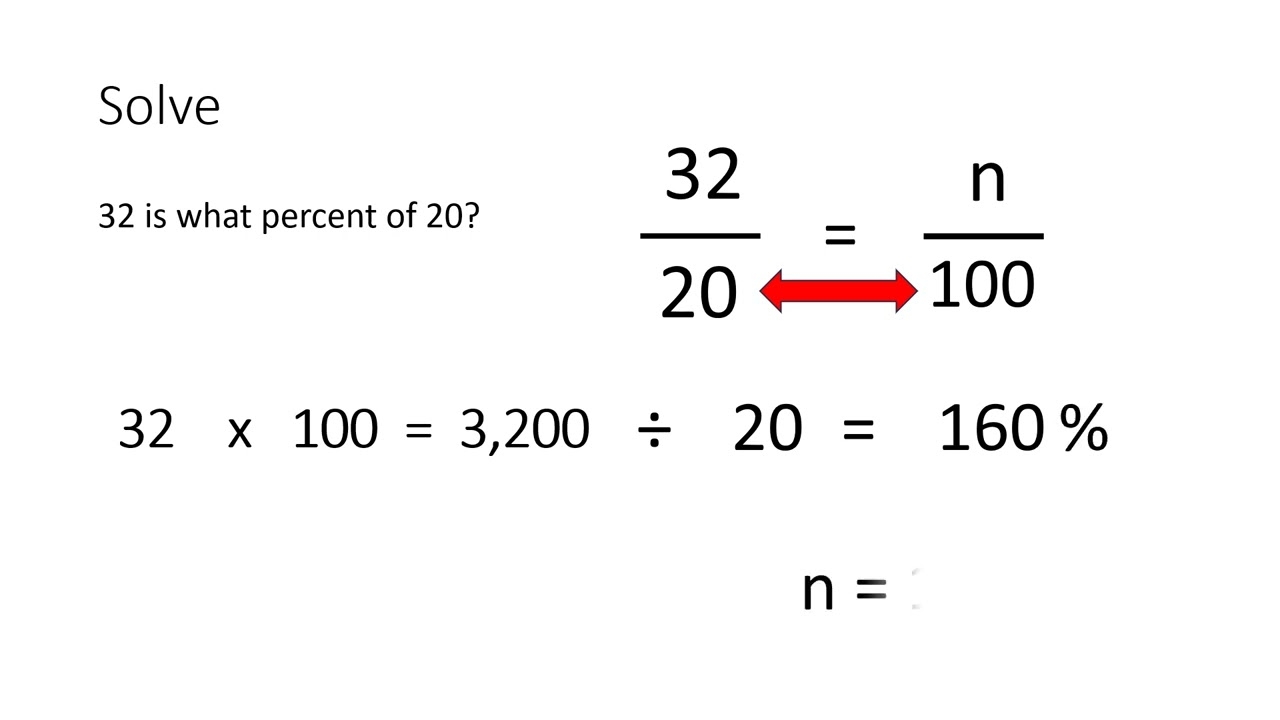 Grade 6 Finding Percent IS OF 100 YouTube Grade 6 Finding Percent IS OF 100 YouTube