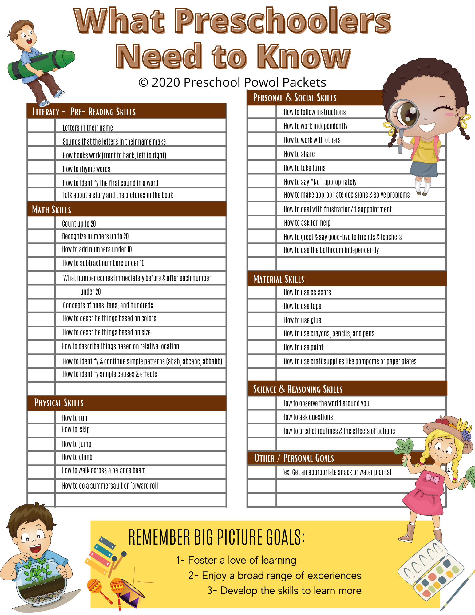 Homeschool Preschool What Preschoolers Need To Know Homeschool Preschool What Preschoolers Need To Know