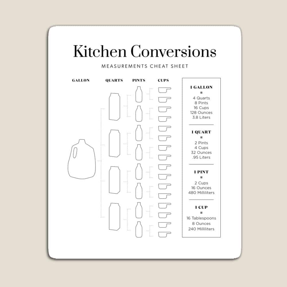 How Many Cups In A Quart Pint Or Gallon Free Cheat Sheets How Many Cups In A Quart Pint Or Gallon Free Cheat Sheets
