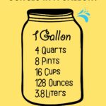How Many Ounces In A Gallon Conversion Guide Charts