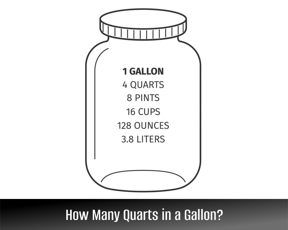 52 Quarts To Gallons