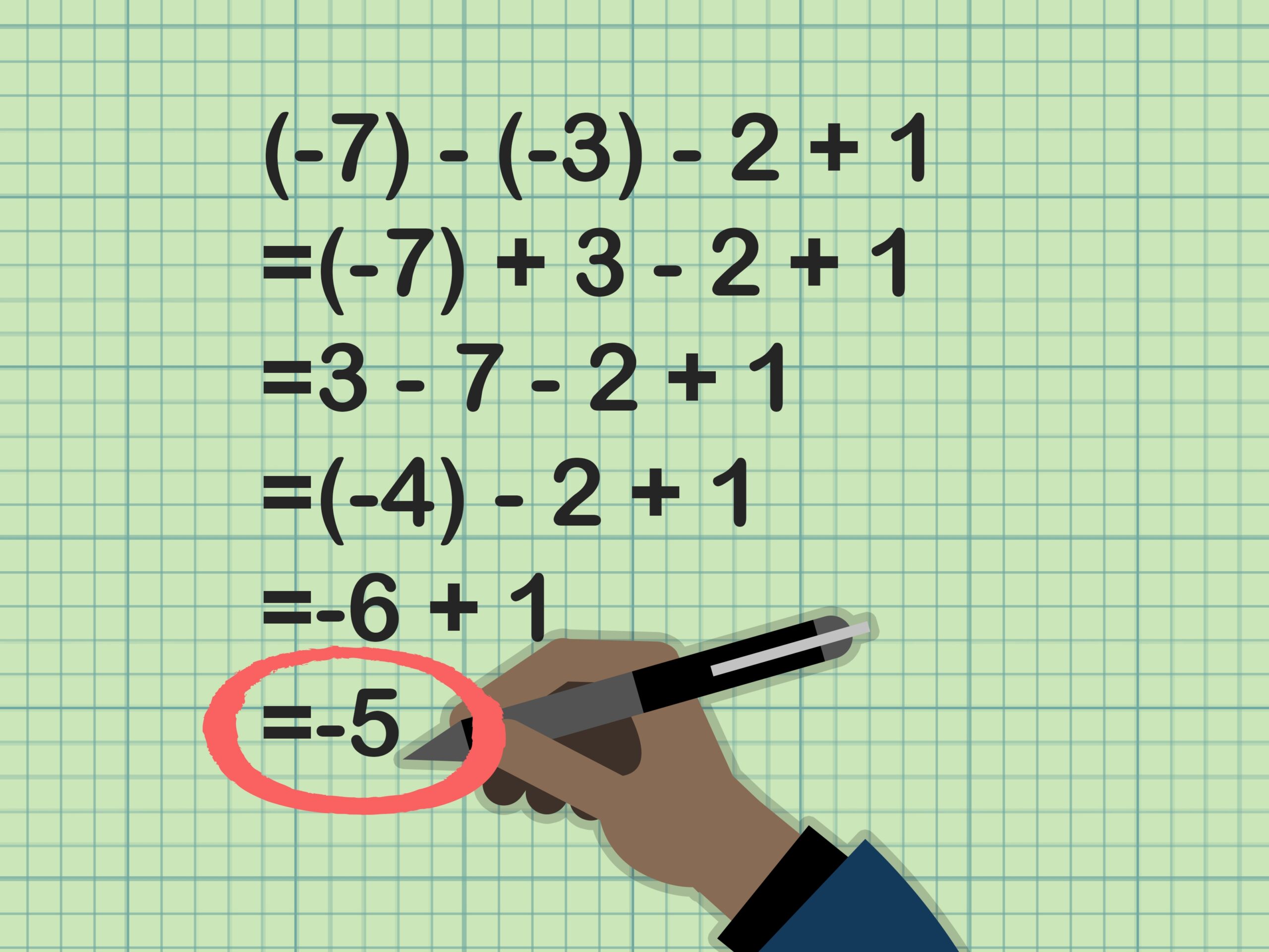 How To Add And Subtract Negatives 13 Steps with Pictures 