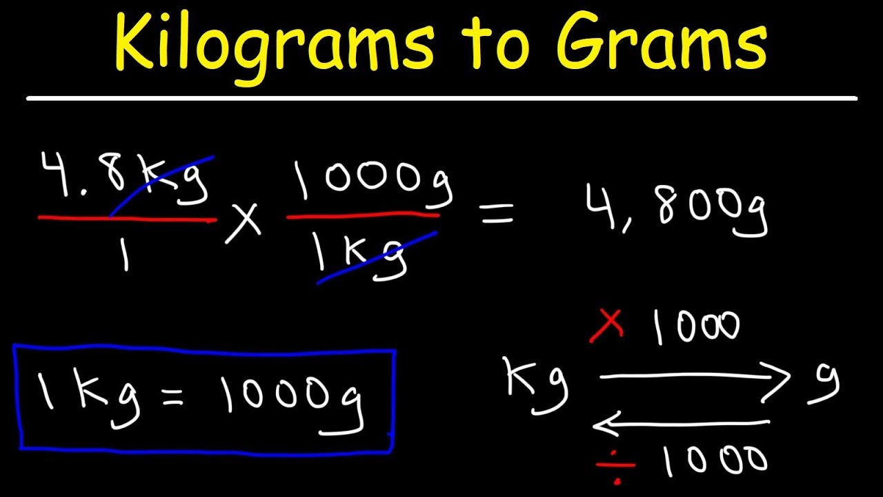 How To Convert Kilograms To Grams And Grams To Kilograms YouTube