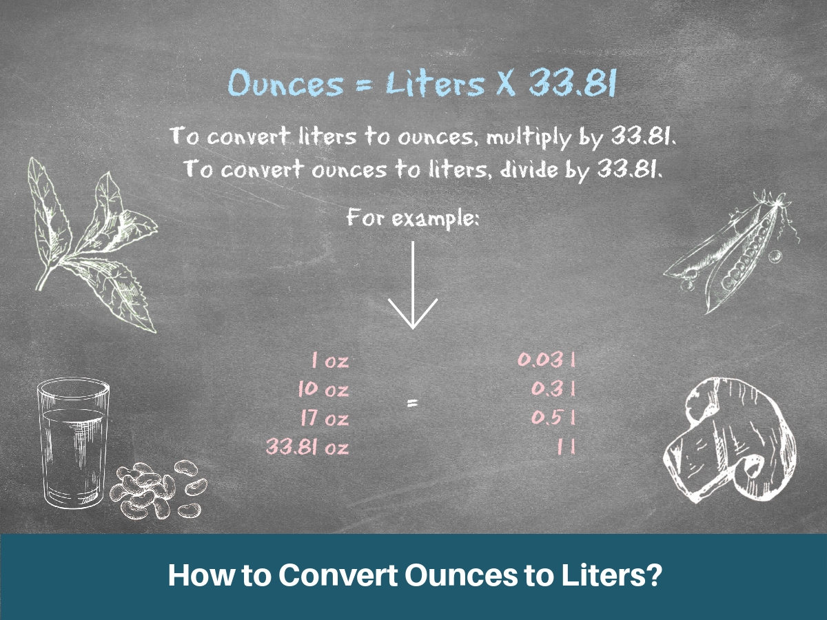 How To Convert Ounces To Liters How To Convert Ounces To Liters