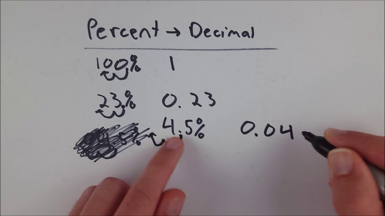 How To Convert Percent To Decimal YouTube