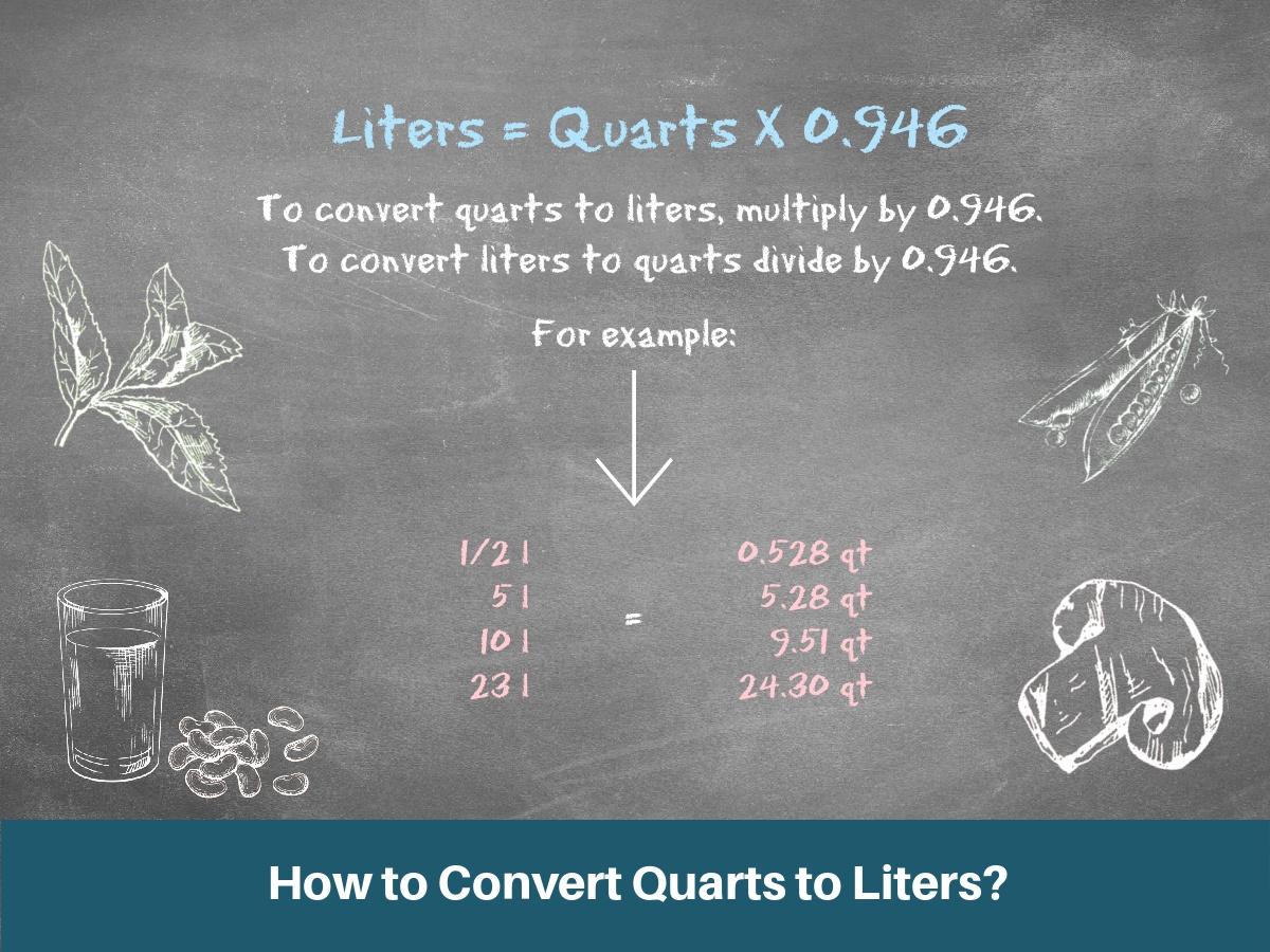 3 Quarts In Liters