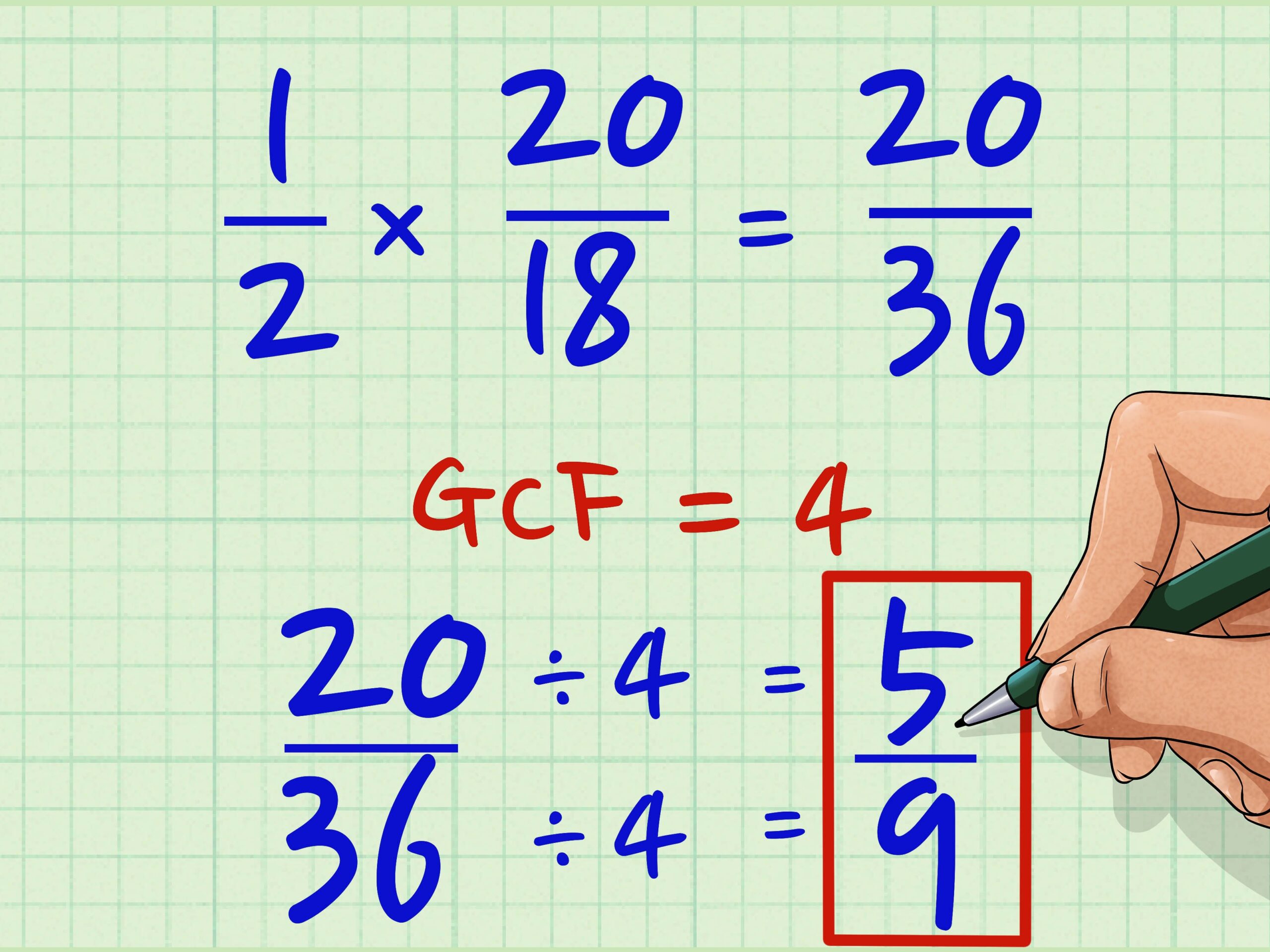 Dividing And Multiplying Fractions