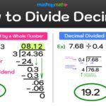 How To Divide Decimals Step by Step Mashup Math
