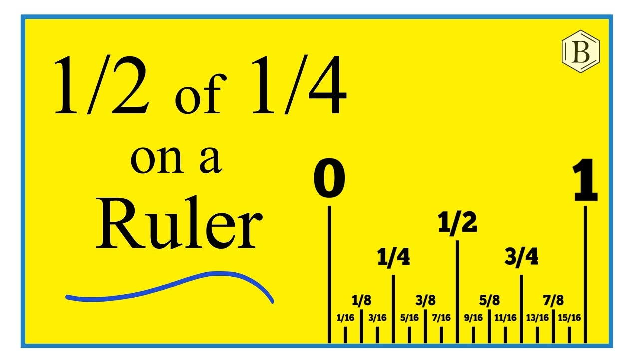 half of one fourth half of one fourth