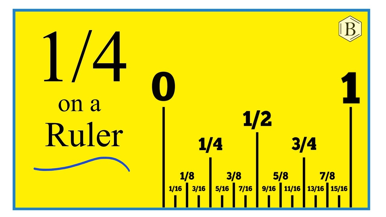 How To Find 1 4 On A Ruler Or Tape Measure YouTube How To Find 1 4 On A Ruler Or Tape Measure YouTube